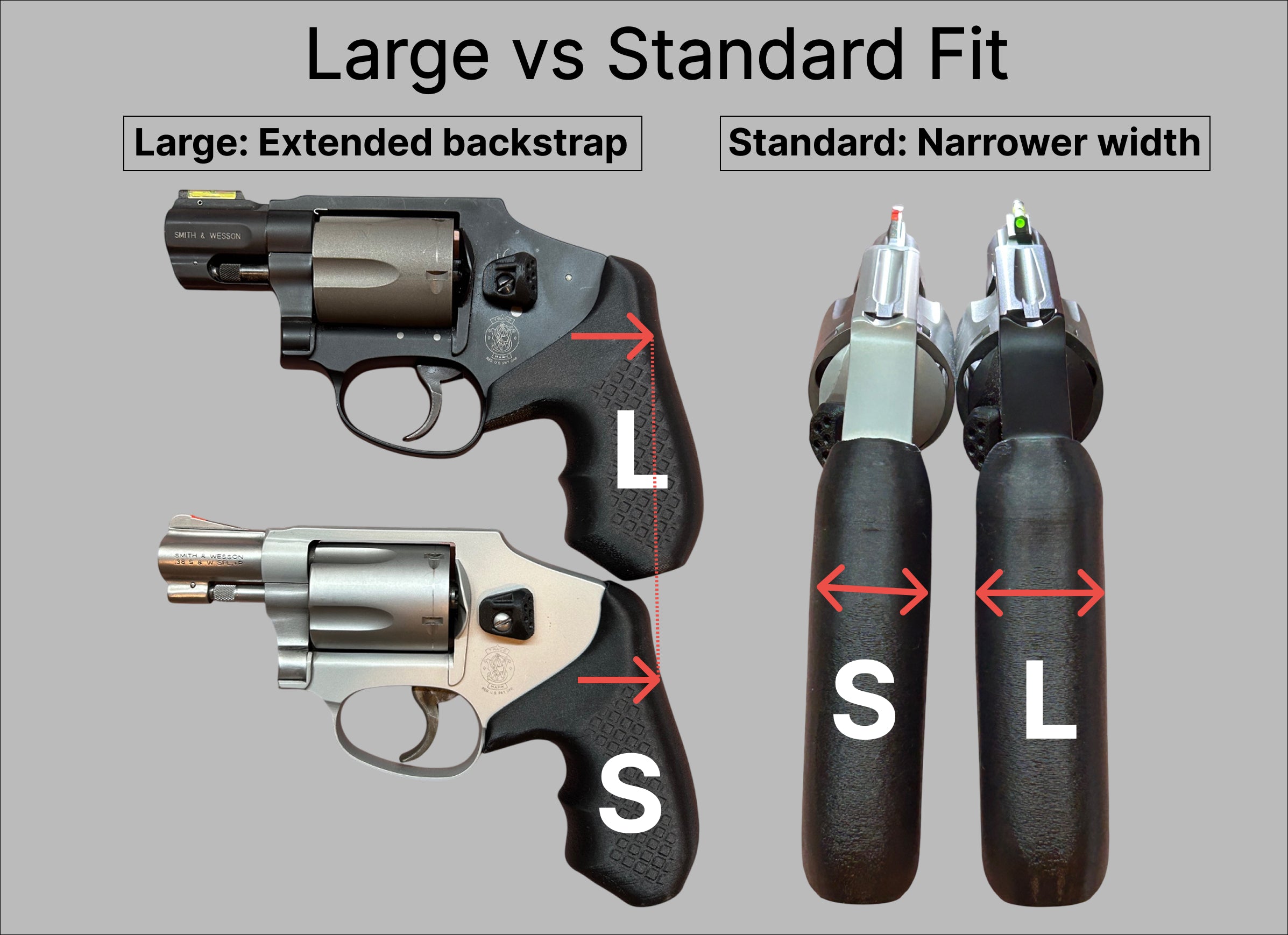 Compare Standard and Large fits. Recoil Rider Revolver Grip Size Comparison for the S&W J-Frame and the Ruger LCR.